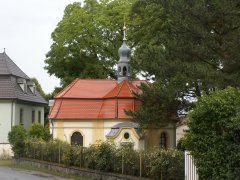 pohled zprava