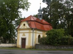 pohled zepředu zprava