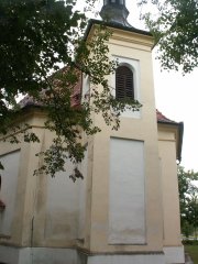 pohled zezadu zprava