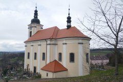 pohled zezadu zprava