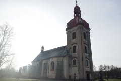 pohled zepředu zleva