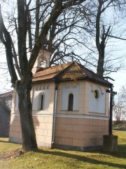pohled zezadu zprava