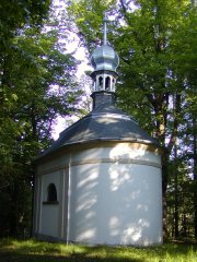 pohled zezadu zprava