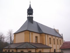 pohled zezadu zleva