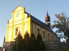 pohled zepředu zprava