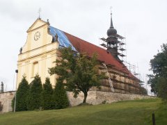 pohled zepředu zprava