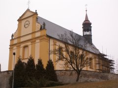 pohled zepředu zprava
