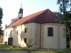 pohled zezadu zprava