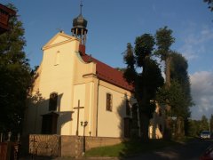 pohled zepředu zprava