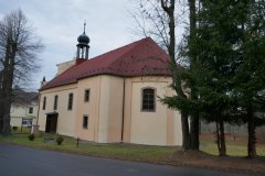 pohled zezadu zprava