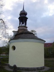pohled zezadu zprava