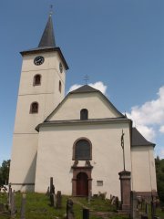 pohled zepředu