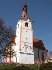 pohled zepředu zprava