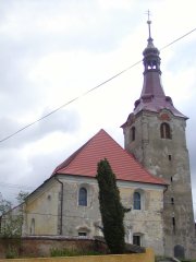 pohled zepředu zleva