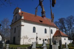 pohled zepředu zprava
