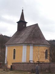 pohled zezadu zprava