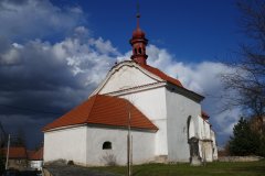 pohled zepředu zprava