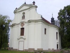 pohled zepředu zprava