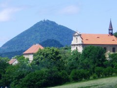 pohled zepředu zprava