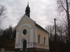 pohled zepředu zprava