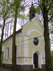 pohled zepředu zleva