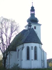pohled zezadu zleva