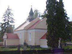 pohled zezadu zprava