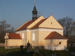 pohled zezadu zprava