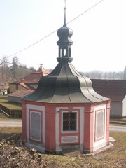 pohled zezadu zleva