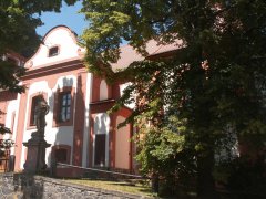 pohled zprava