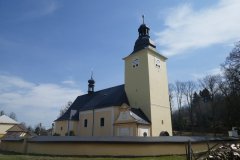 pohled zepředu zleva