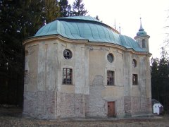 pohled zezadu zleva