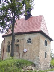 pohled zezadu zprava