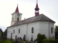 pohled zezadu zprava