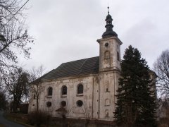 pohled zezadu zprava