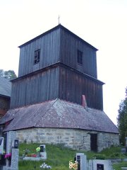 pohled zepředu zleva