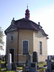 pohled zepředu zprava