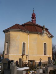 pohled zezadu zleva