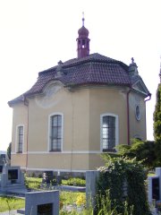 pohled zepředu zleva