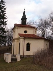 pohled zepředu zprava