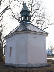 pohled zezadu zprava