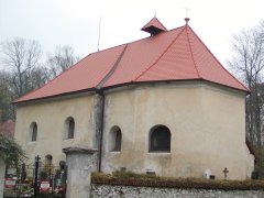 pohled zezadu zprava