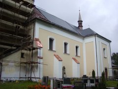 pohled zepředu zprava
