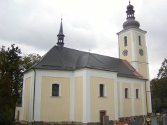 pohled zezadu zleva