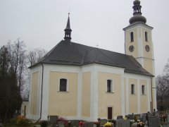 pohled zezadu zleva