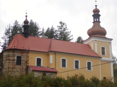 pohled zleva