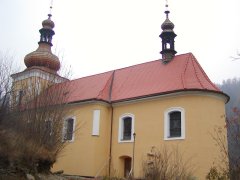 pohled zezadu zprava