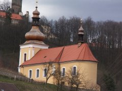 pohled zezadu zprava