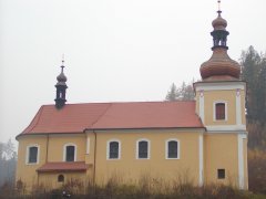 pohled zleva
