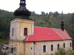 pohled zepředu zprava